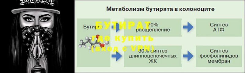 Бутират 99%  Чехов 